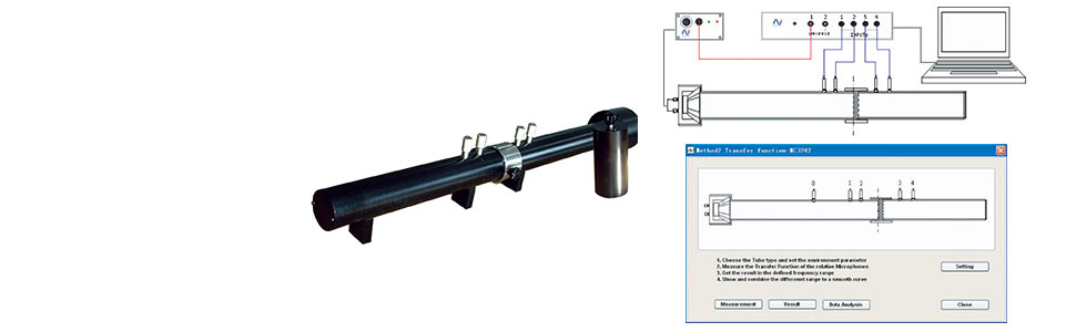 Impedance Tube